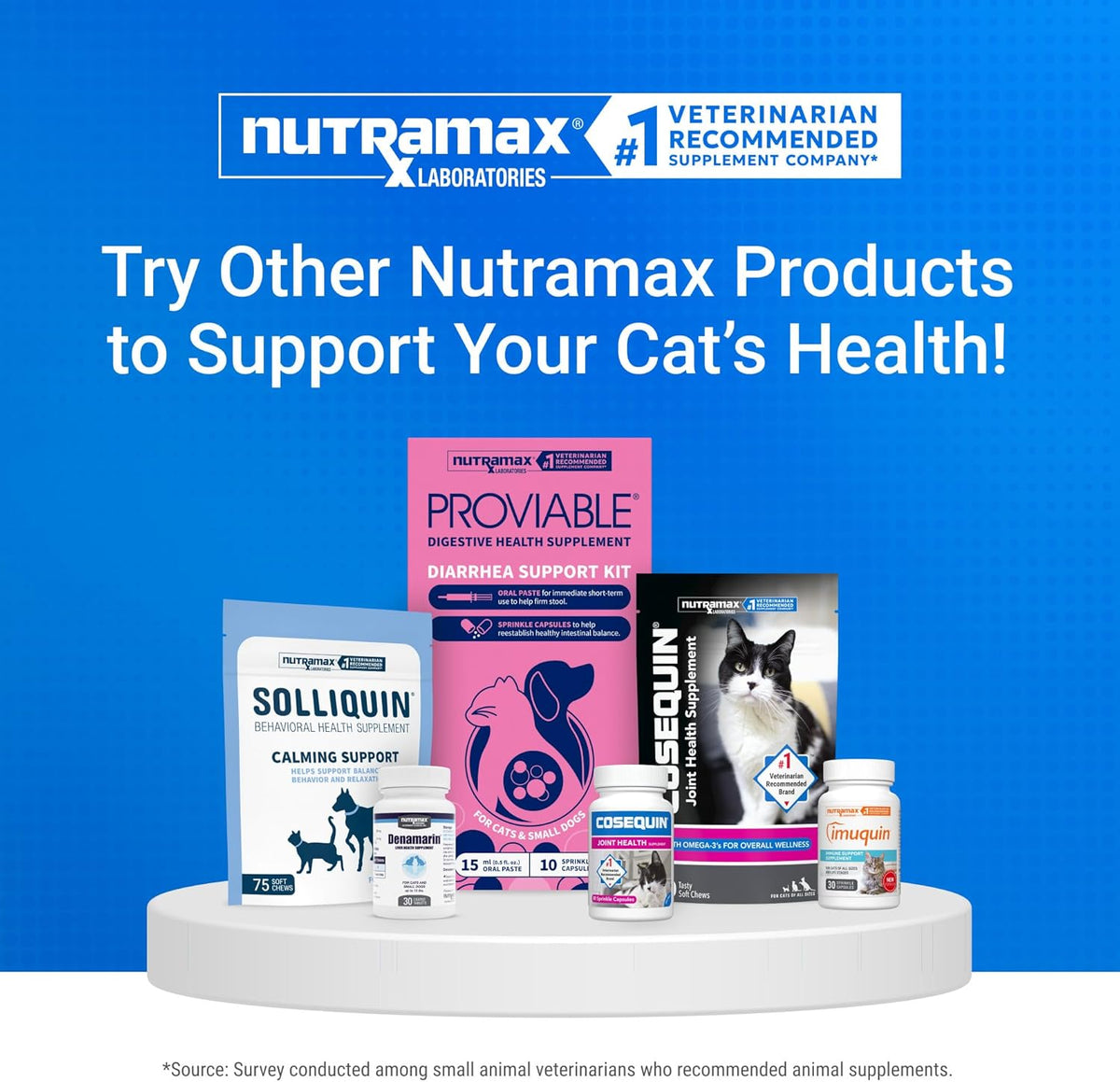 Nutramax Cosequin Joint Health Supplement Complete Package