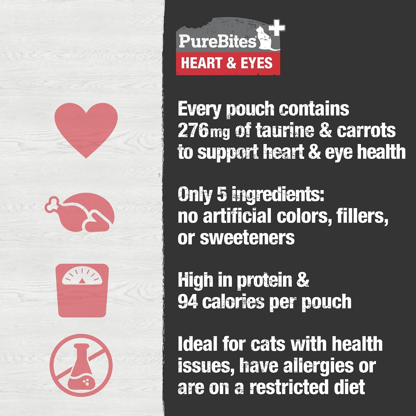 PureBites 5 ingredient functional wet cat treat nutritional facts