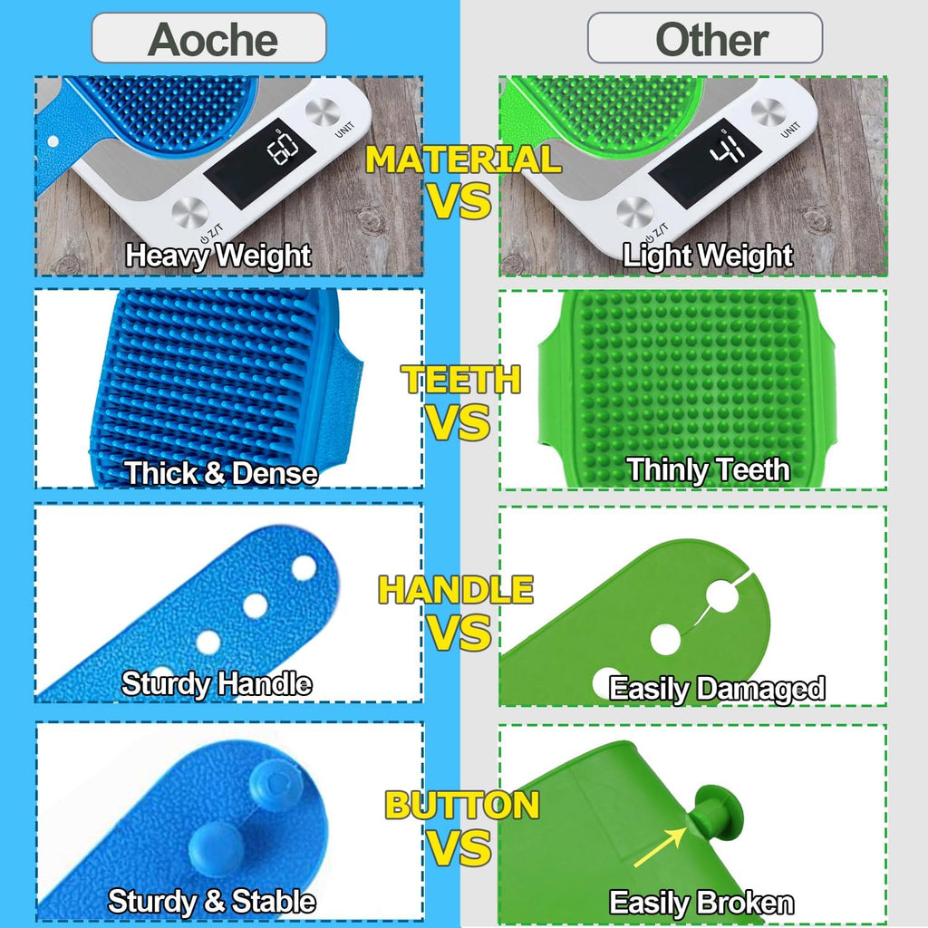 Aoche premium dog washing and shedding comb dual set