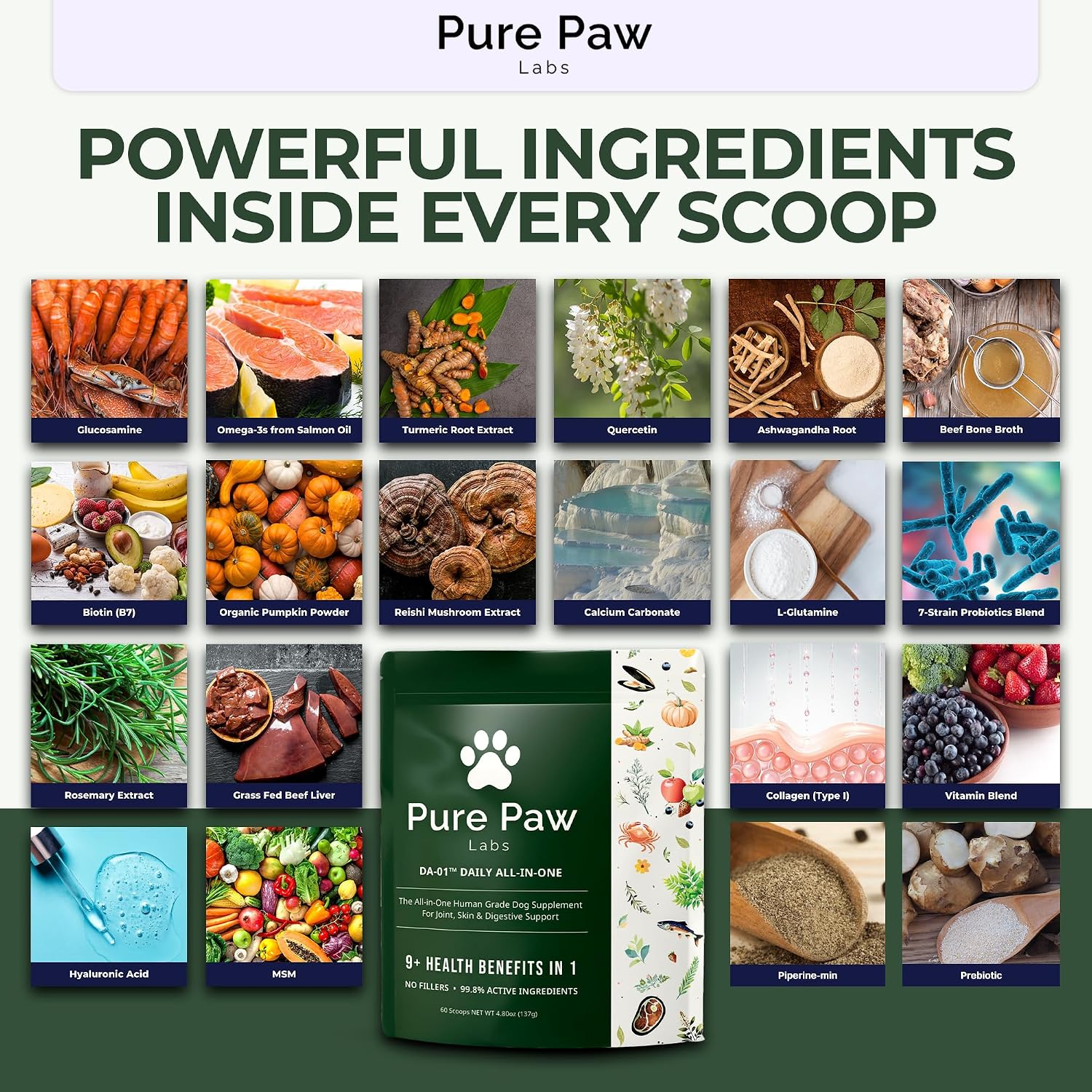 Back of Pure Paw Labs DA-1 packaging illustrating the full nutritional profile and certified ingredient list.