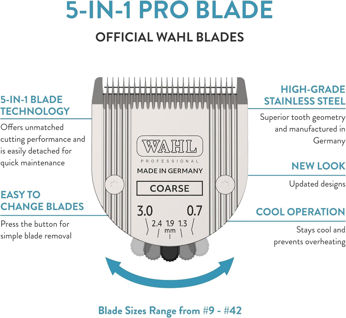 Wahl 2179-401 adjustable pet clipper blade back view showing attachment mechanism