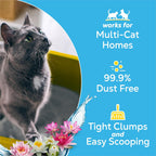 Rear packaging details of Purina Tidy Cats Glade Clear Springs litter