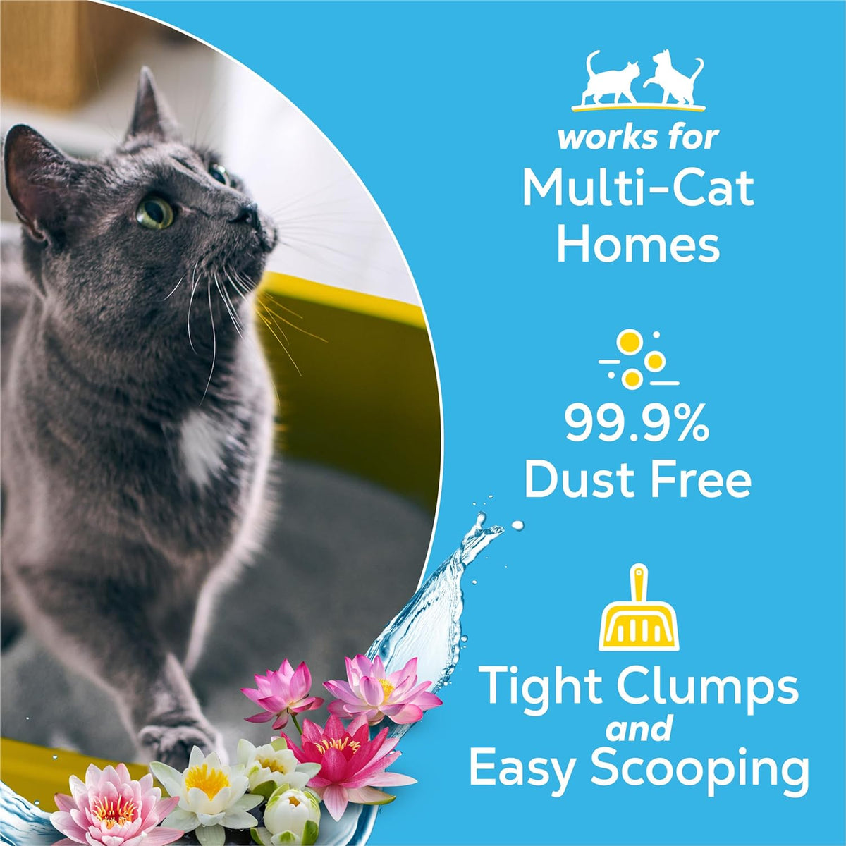 Rear packaging details of Purina Tidy Cats Glade Clear Springs litter