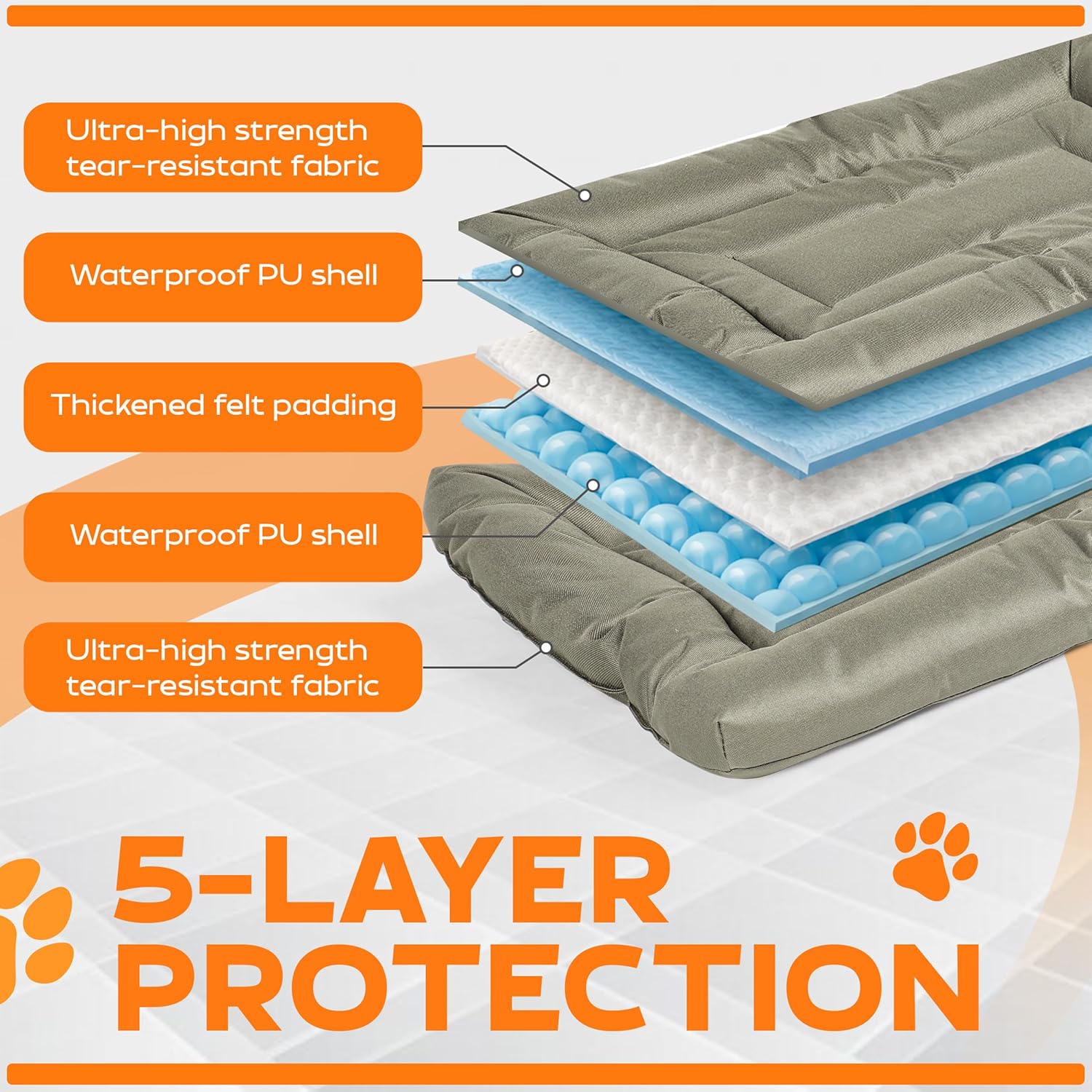 1231 Brands durable orthopedic dog kennel pad in gray