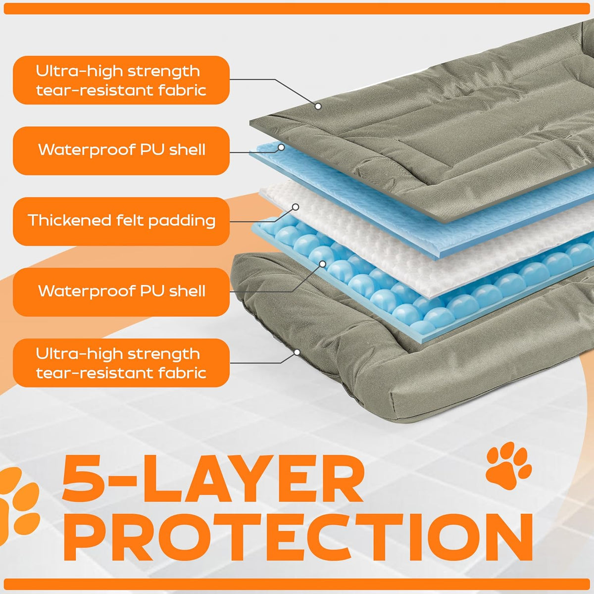 1231 Brands durable orthopedic dog kennel pad in gray
