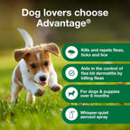 Advantage flea and tick spray for dogs 15 fluid ounce packaging
