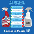 Two pack Out PetCare enzymatic cleaner bottles for pet mess removal