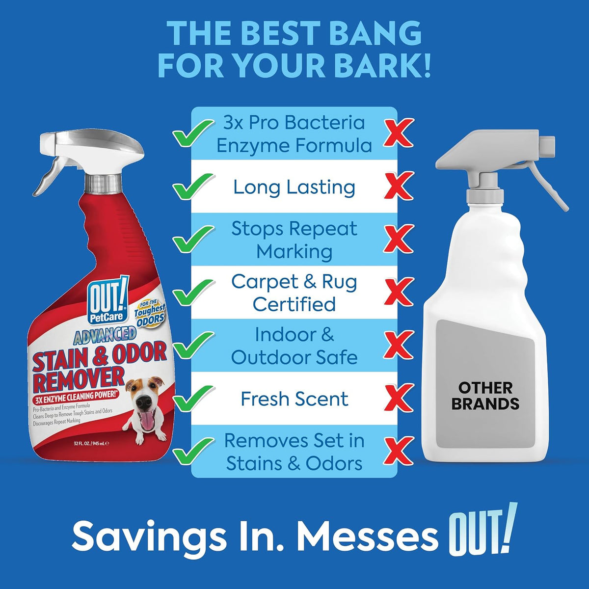 Two pack Out PetCare enzymatic cleaner bottles for pet mess removal