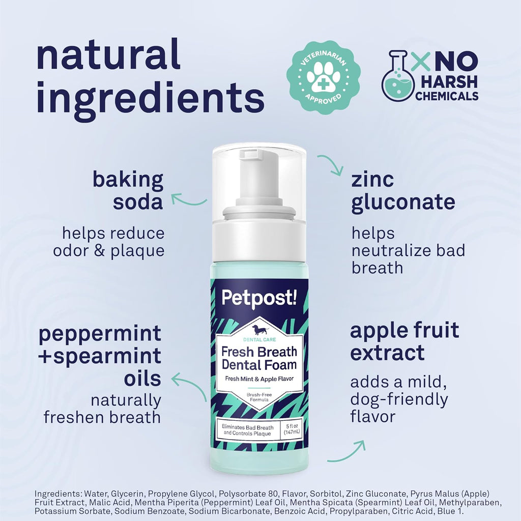 Side profile of Petpost mint and apple dog dental solution