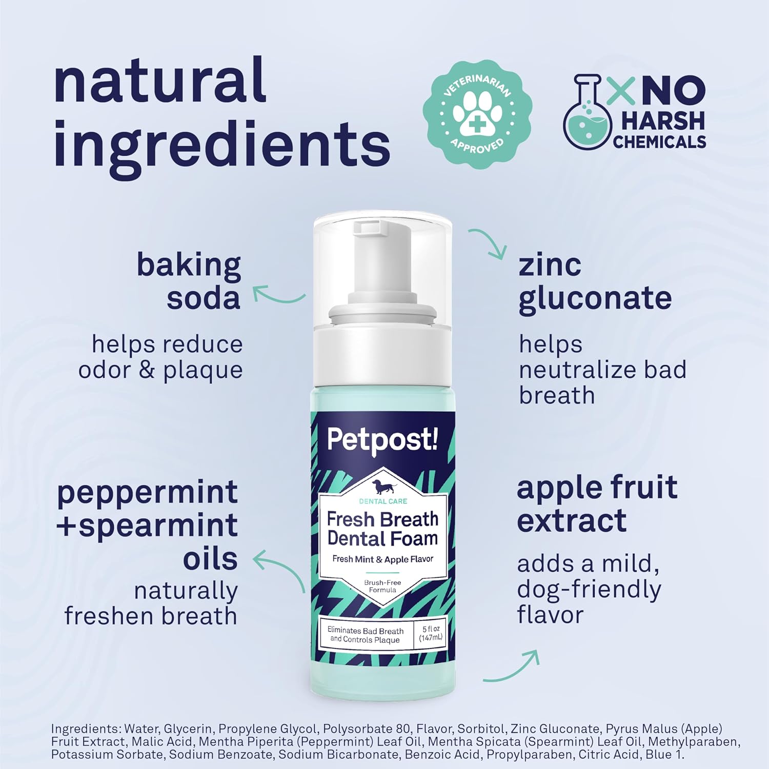 Side profile of Petpost mint and apple dog dental solution