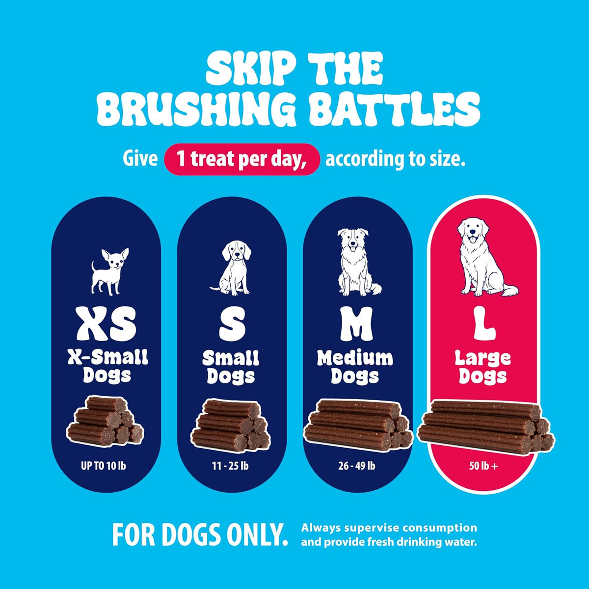 Dental Fresh veterinarian formulated teeth cleaning sticks for dogs fifty pounds and up