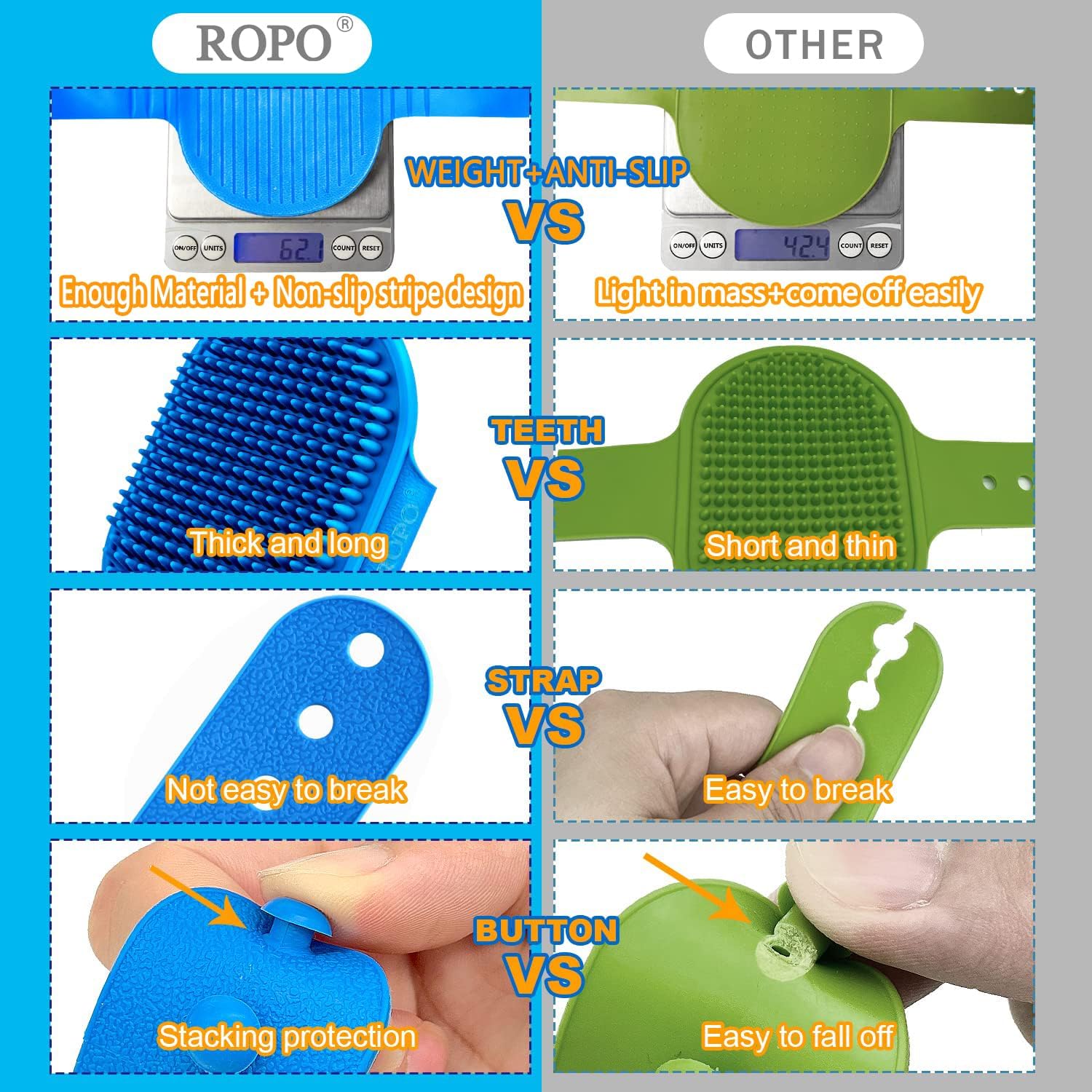 ROPO pet shampoo brush showcasing the adjustable ring handle for a secure non-slip grip.