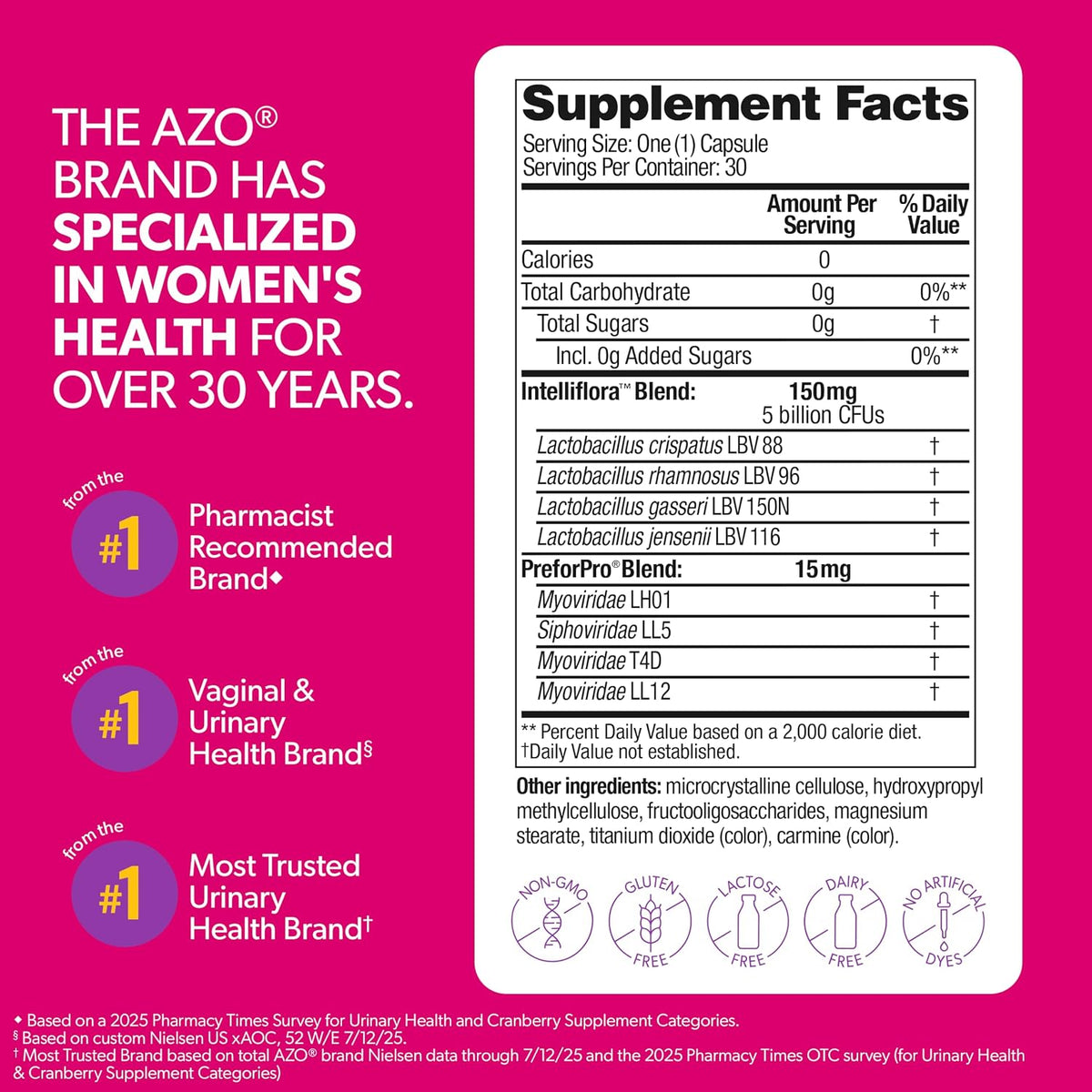 AZO daily dietary supplement bottle label details