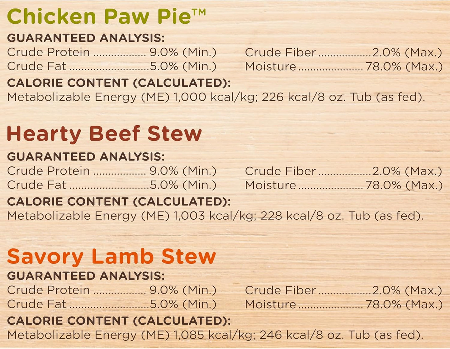 Nutrish Rachael Ray Savory Favorites Wet Dog Food Variety Pack, 8 oz. Tubs (Pack of 6) - Image 9
