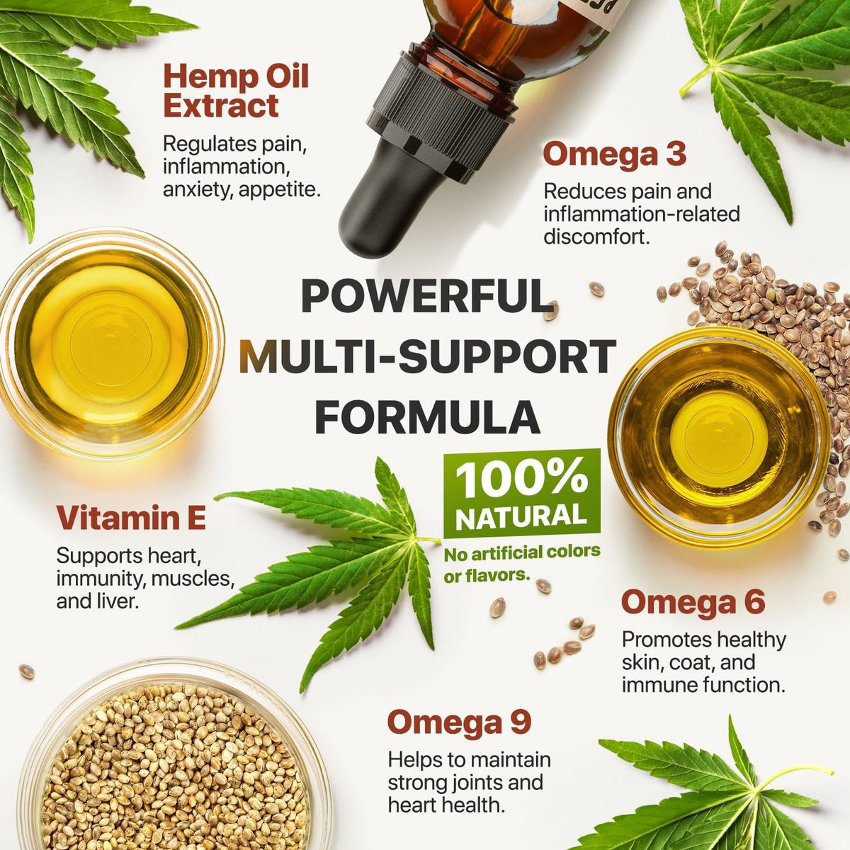 Charlie And Buddy hemp supplement dropper dispensing liquid drops
