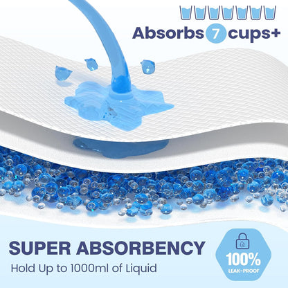 SCLOSE doggie pads super absorbent polymer core absorbing liquid