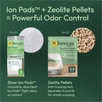 Purina Tidy Cats Ion absorbent pads packaging and product view