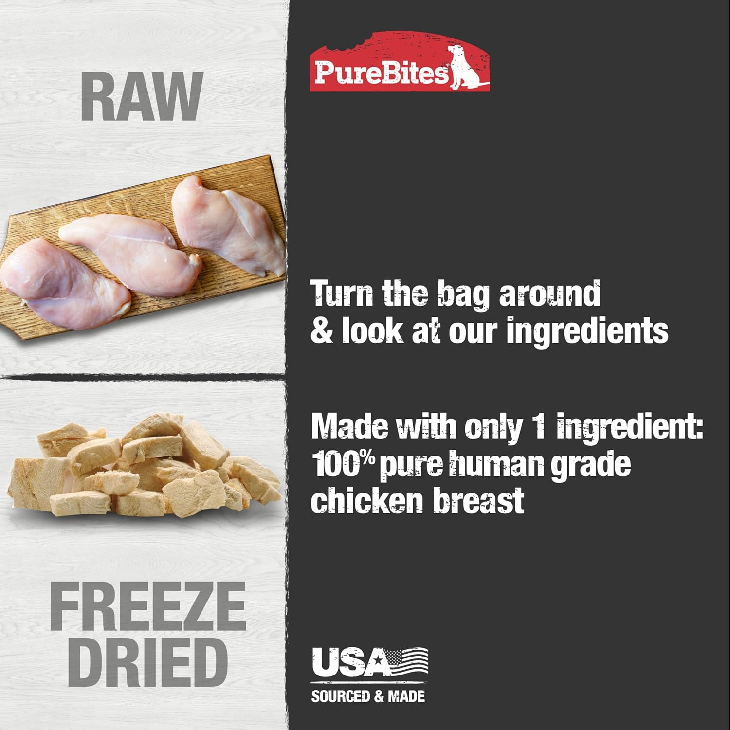 PureBites high protein USA imported healthy dog rewards bag back