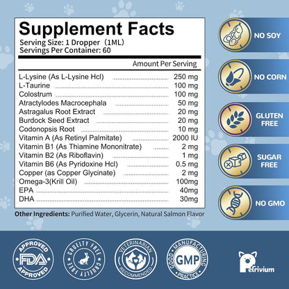 L-Lysine Supplement for Cats - Vitamins & Taurine for Immune Support & Allergy Relief - Lysine for Respiratory, Sneezing, Runny Nose, Eye Function - Natural Cat Antibiotic Drops - 60ML Slamon Flavor - Image 9