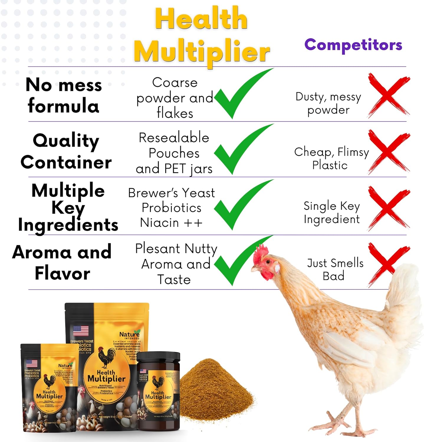 Nature INTENDED duck and chicken supplement powder mixed into poultry feed