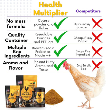 Nature INTENDED duck and chicken supplement powder mixed into poultry feed