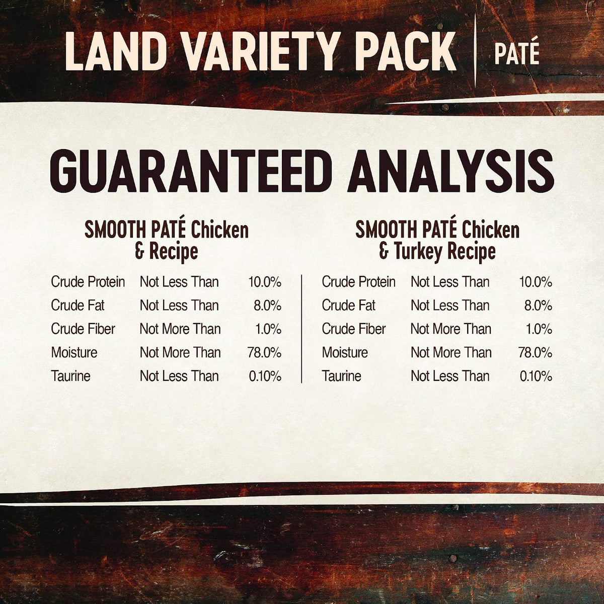 Nutritional breakdown table and grain-free feature icons