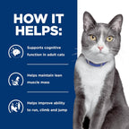Hill's Prescription Diet Salmon Dry Cat food ingredients and nutritional breakdown side view