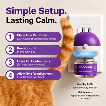 TopSum pet calming plug in refill for anxious cats