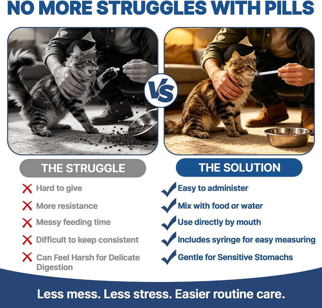 Clidelan Ivemec feline immune and digestive wellness support overview