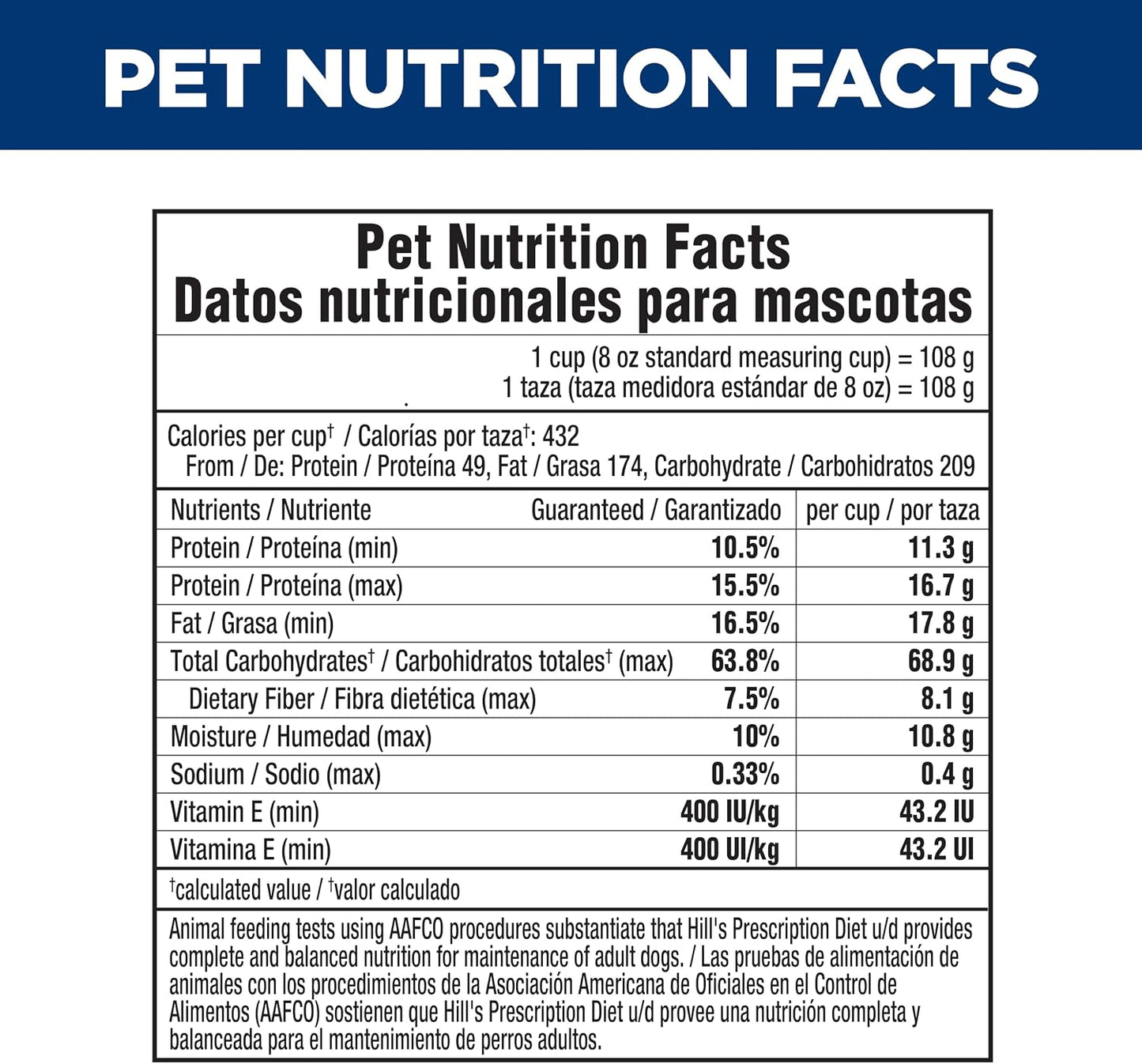 Hill's Prescription Diet u/d Urinary Care Dry Dog Food, Chicken, 27.5 lb. Bag - Image 11