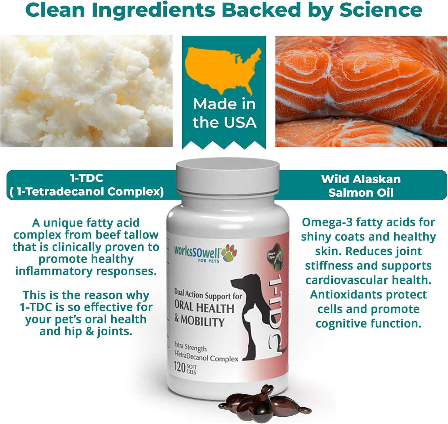 Elite Science VET 1-TDC 120 twist off softgels packaging back label ingredients