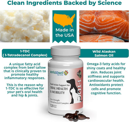 Elite Science VET 1-TDC 120 twist off softgels packaging back label ingredients