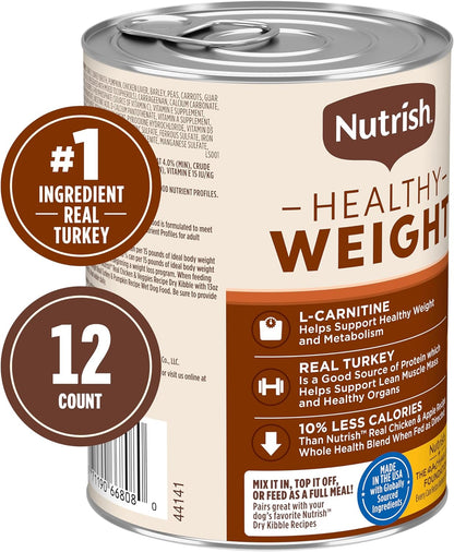 Rachael Ray Nutrish real turkey and pumpkin recipe wet dog food can closeup