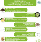 USA imported pet yeast infection treatment packaging displaying dosage instructions