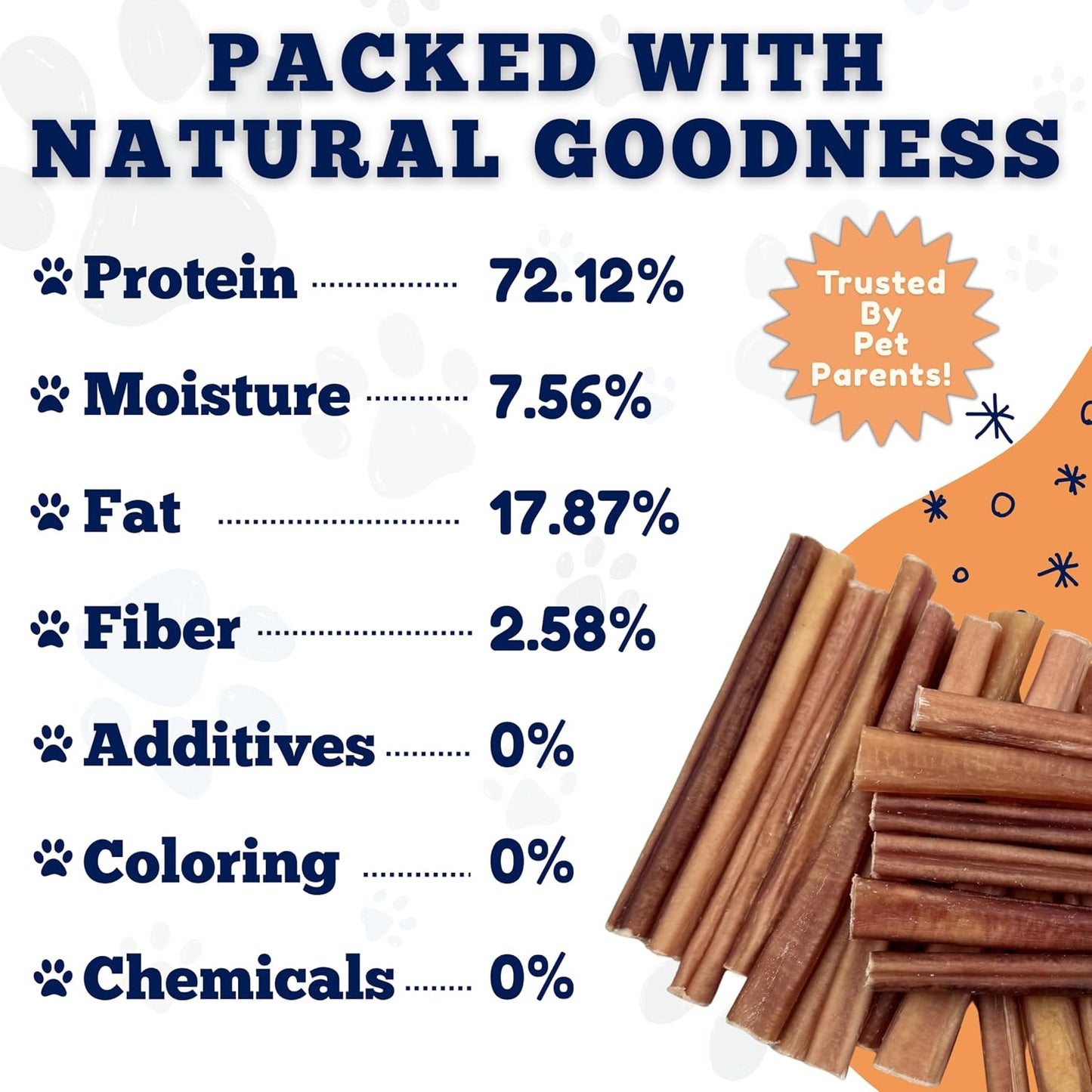Premium low odor long lasting dog chews for plaque and tartar reduction
