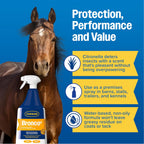 Farnam Bronco fly spray for horses and dogs packaging
