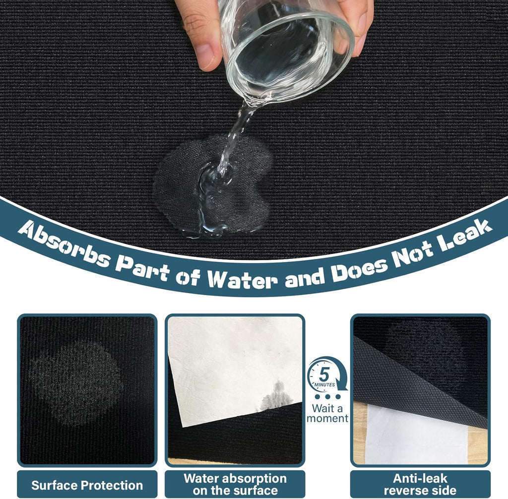 Non-slip rubber backing detail of Wibeelee pet floor protector