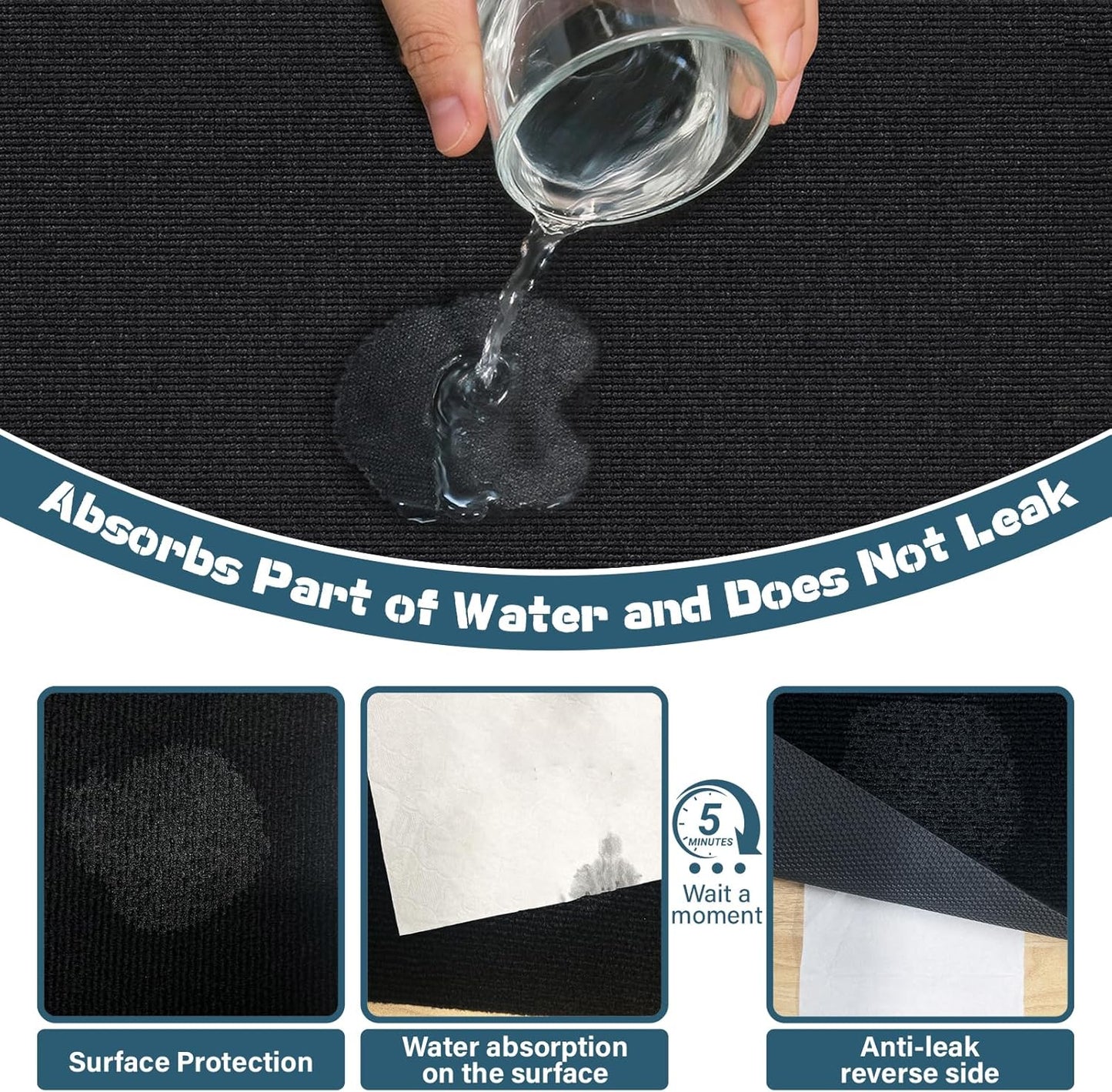 Wibeelee non-slip rubber backing for dog playpen mat