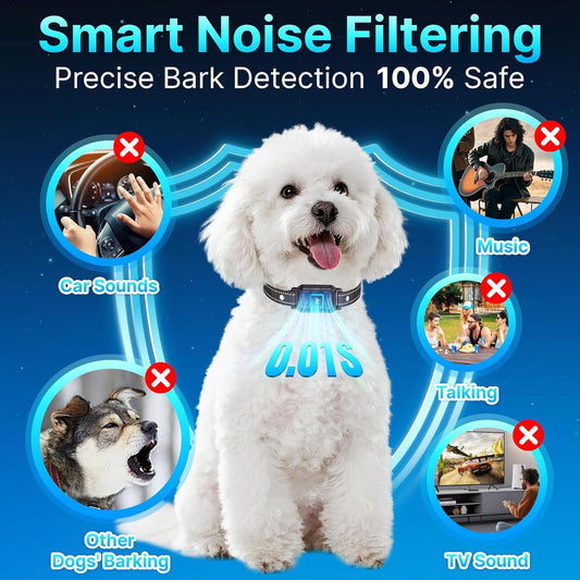 DcvPlan bark collar with digital display and strap