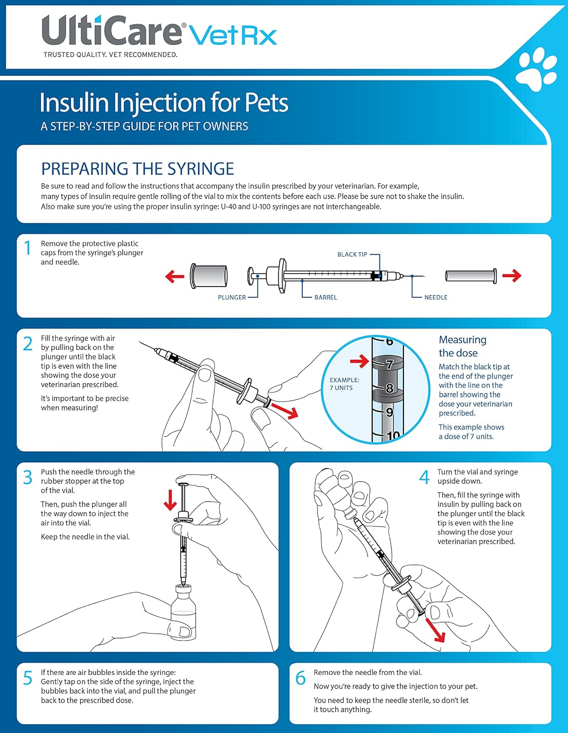 UltiCare VetRx U-100 Insulin Syringes for Pets, 3/10cc, 29G x 1/2", 100 Ct - Image 6