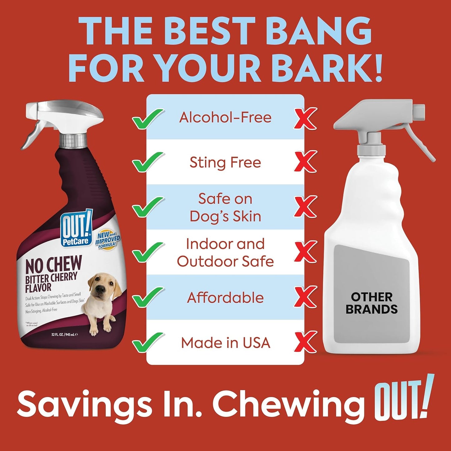 32 fluid ounce Out! PetCare bitter cherry deterrent bottle