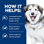 Hill's Prescription Diet premium imported chicken flavor canine clinical nutrition bag