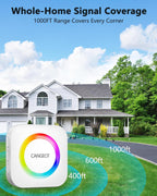 White wireless dog doorbell system for household training
