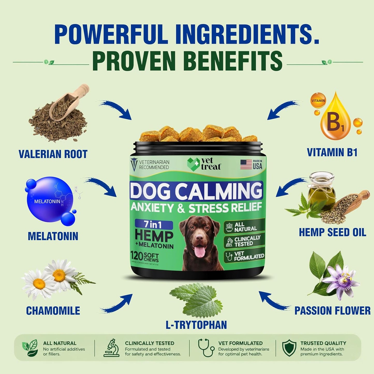 Vet Treat hemp supplement for dog separation anxiety