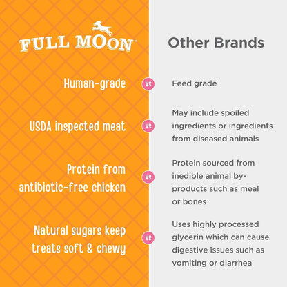 Full Moon dog treats USA imported packaging