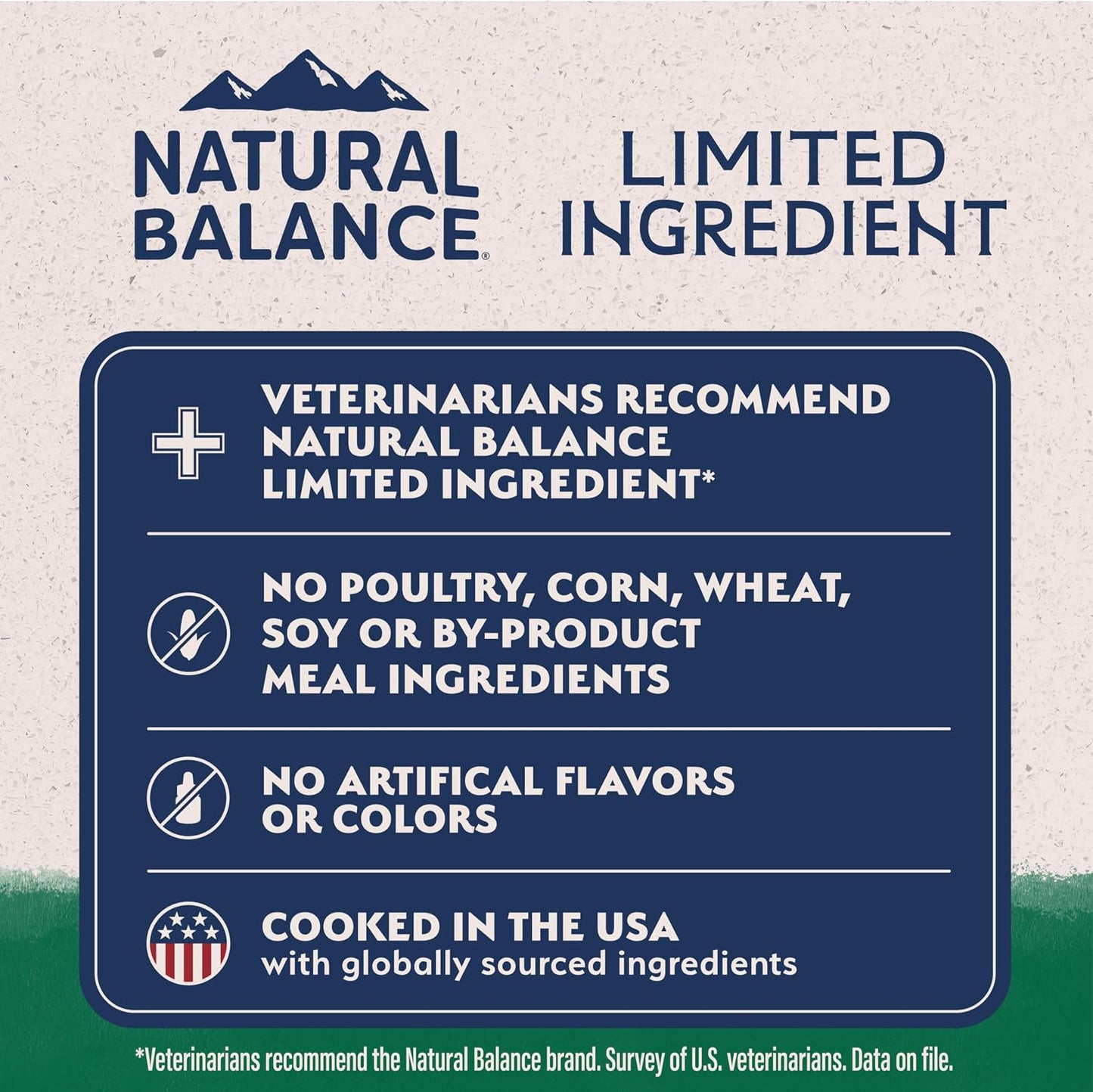 Natural Balance lamb and brown rice puppy food ingredient list
