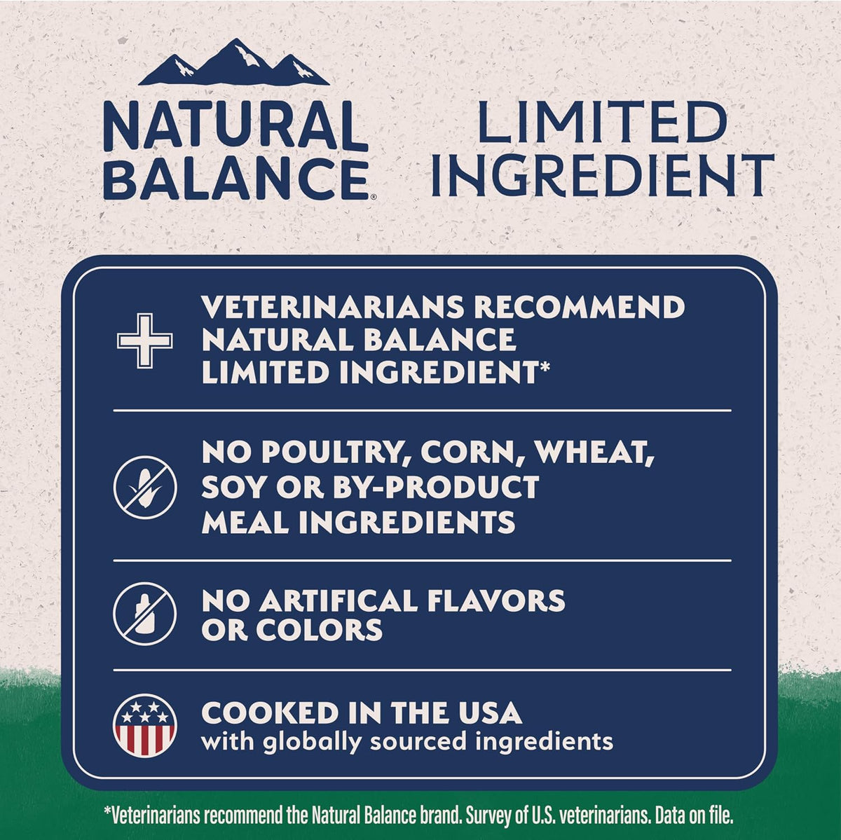Natural Balance lamb and brown rice puppy food ingredient list