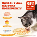Premium imported Wellix pet topper jar showing three ingredient formula details