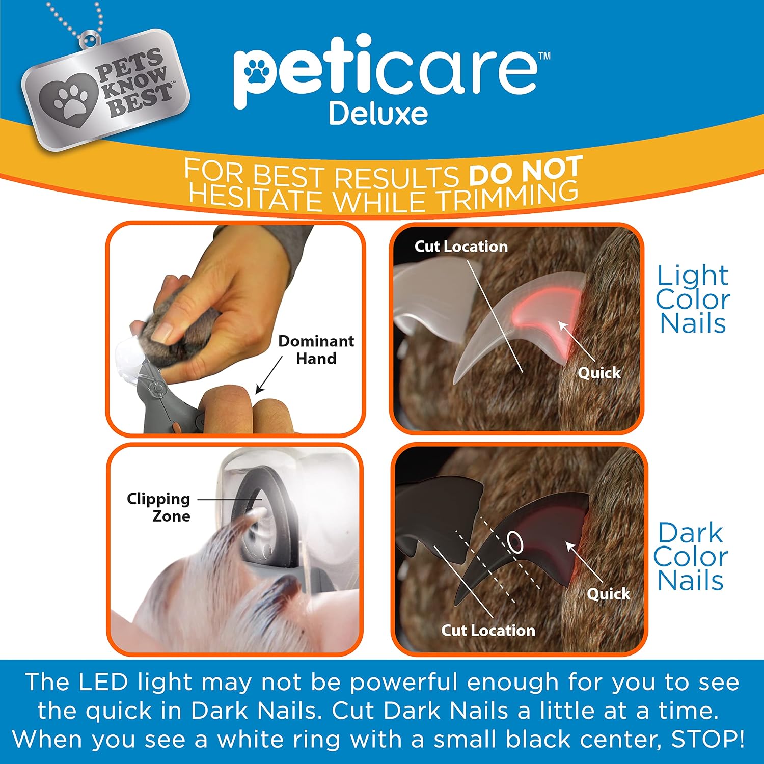Hand holding Peticare clipper trimming dog nail