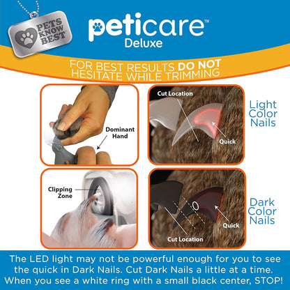 Hand holding Peticare clipper trimming dog nail